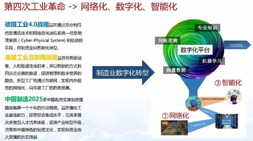 智能制造與數字化轉型 數字內容制作服務的核心賦能