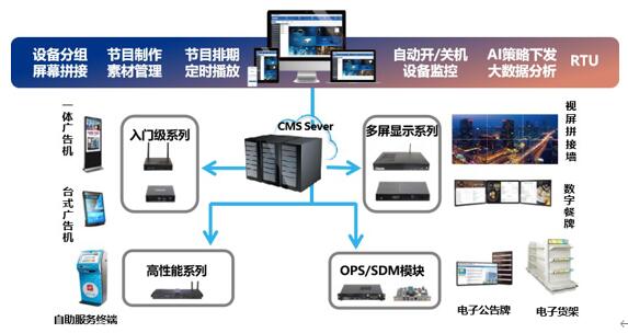 實力鑄就行業認可 杰和科技榮膺“十大卓越品牌”